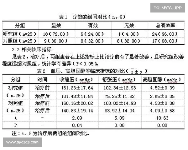 北京安贞医院刘文娴教授详解心血管疾病患者运动时的关键注意事项 北京安贞医院刘文娴教授详解心血管疾病患者运动时的关键注意事项
